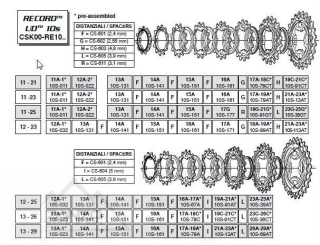 pastorok 18-19z Titan